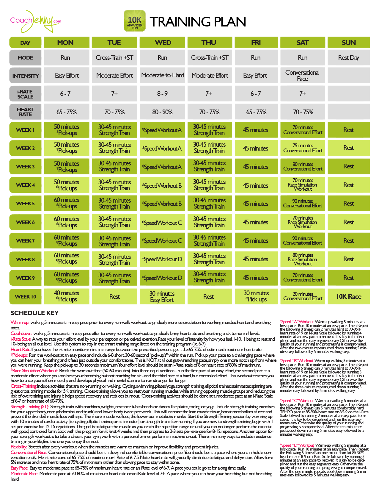 10K Training Plans