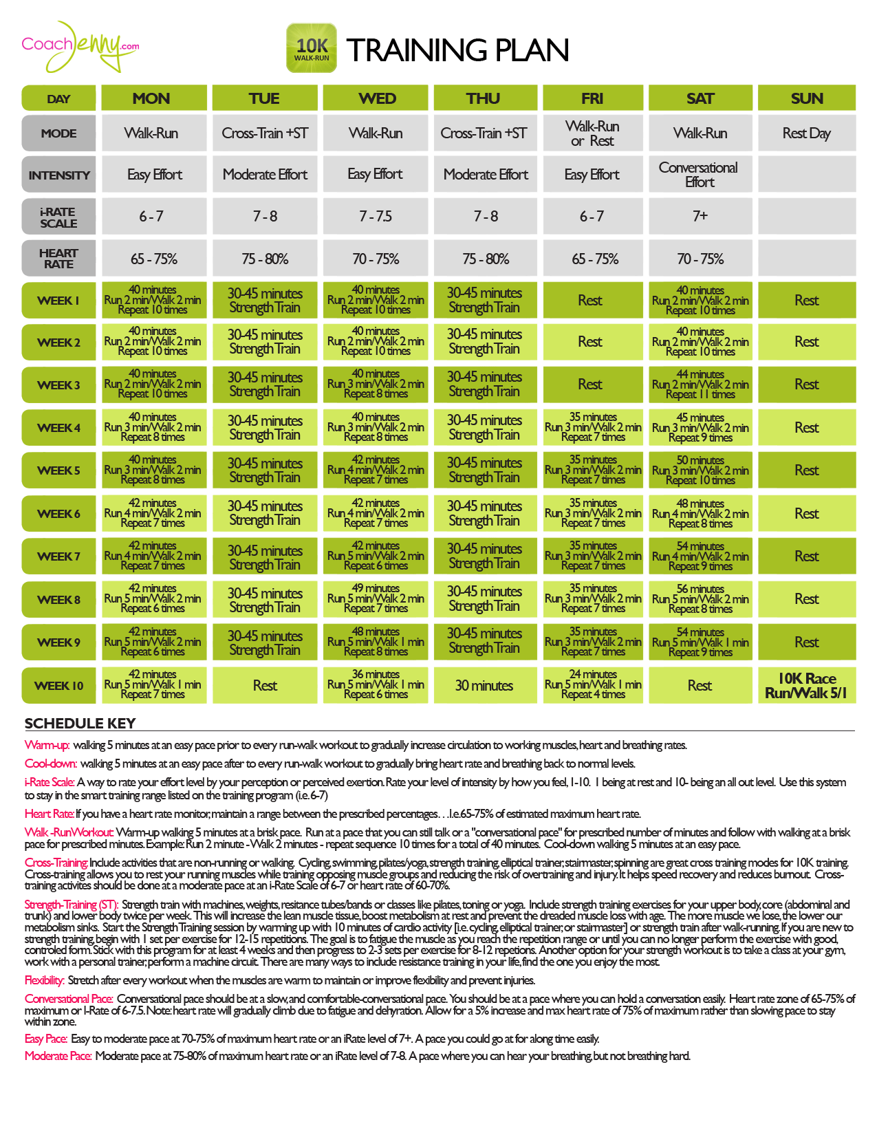 10K Training Plans 10k-training-plans
