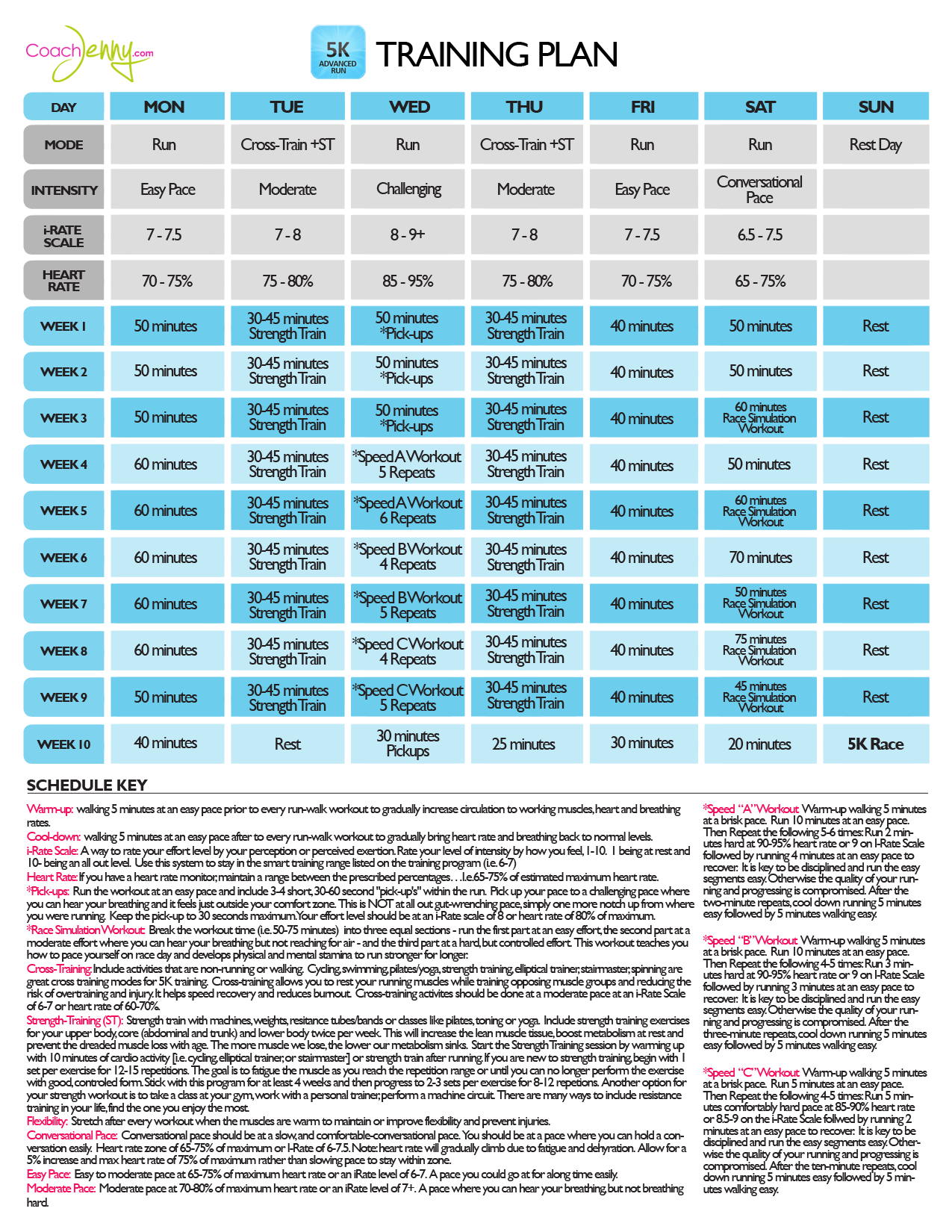 Running Program Beginners