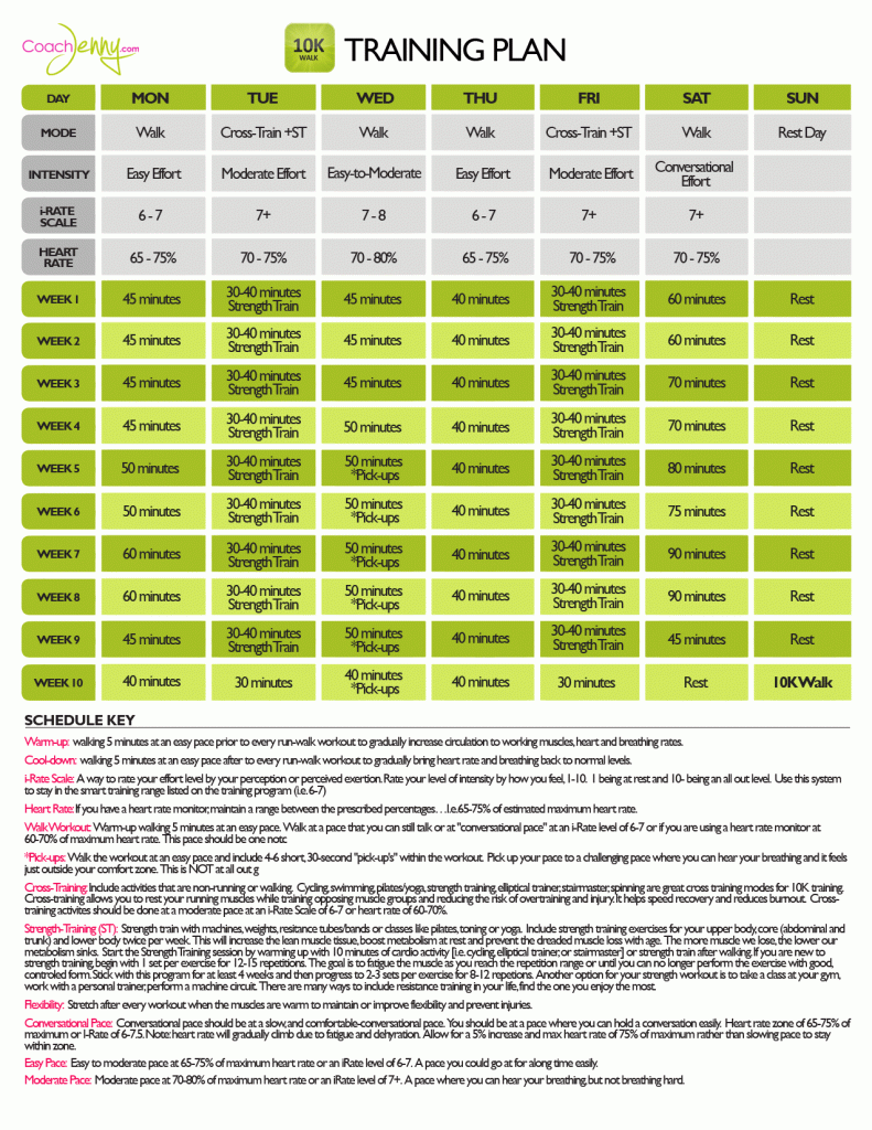 Free 10k Training Plans Coach Jenny Hadfield inside Cycling Training Plan Speed