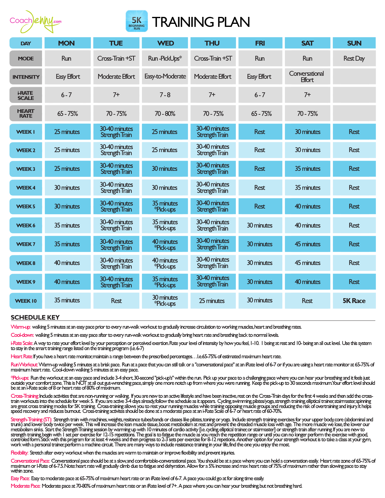 Free 5k Training Plans Coach Jenny Hadfield