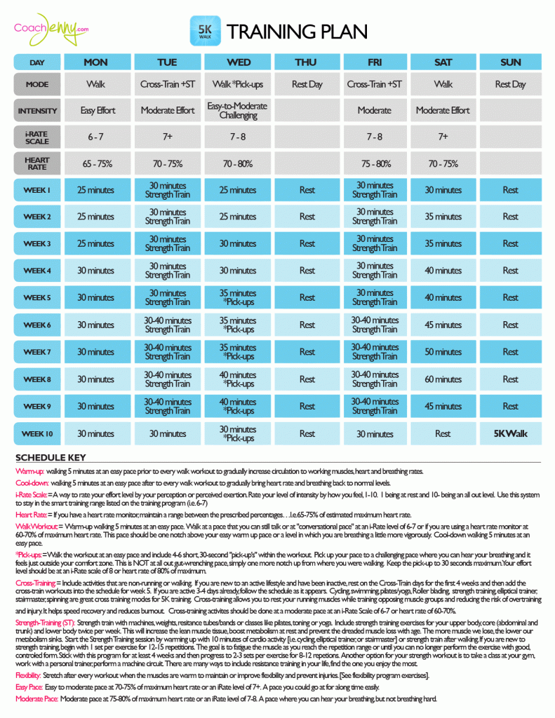 Couch To 5k Running Chart