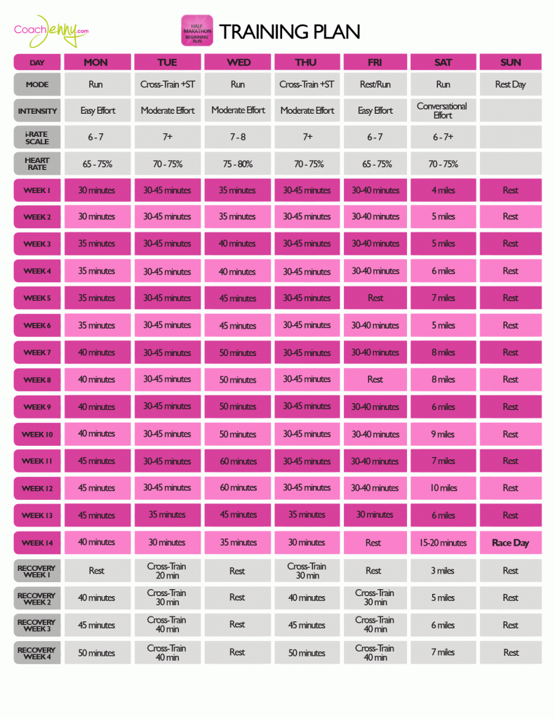 nike marathon training plan