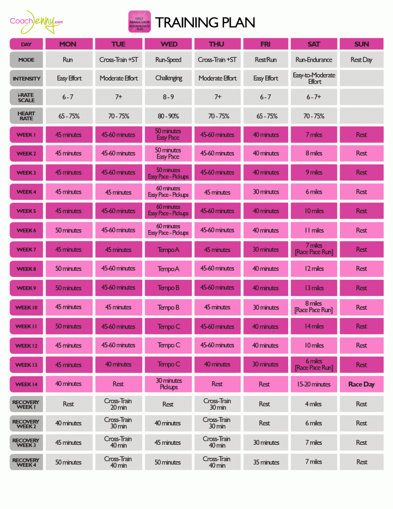 Free Half Marathon Training Plans Coach Jenny Hadfield throughout Marathon Training Plan Including Cycling