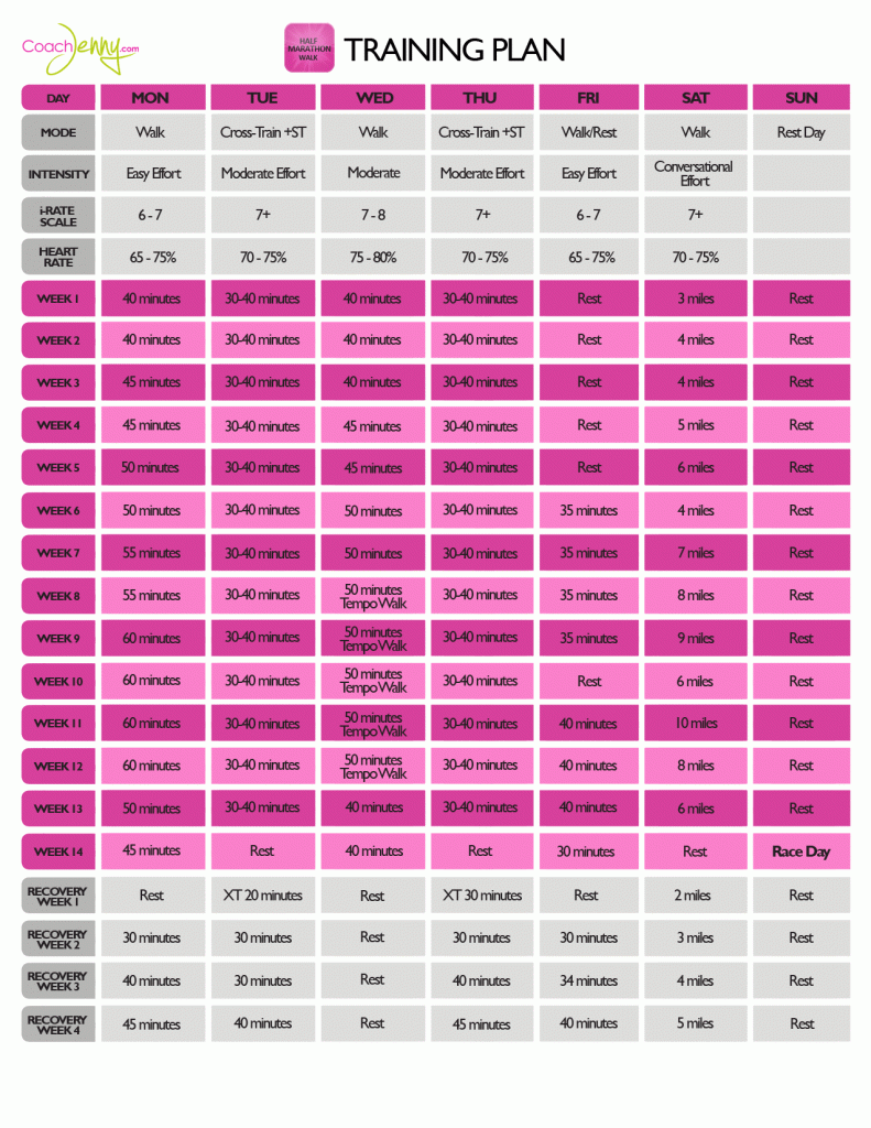 Free Half Marathon Training Plans - Coach Jenny Hadfield