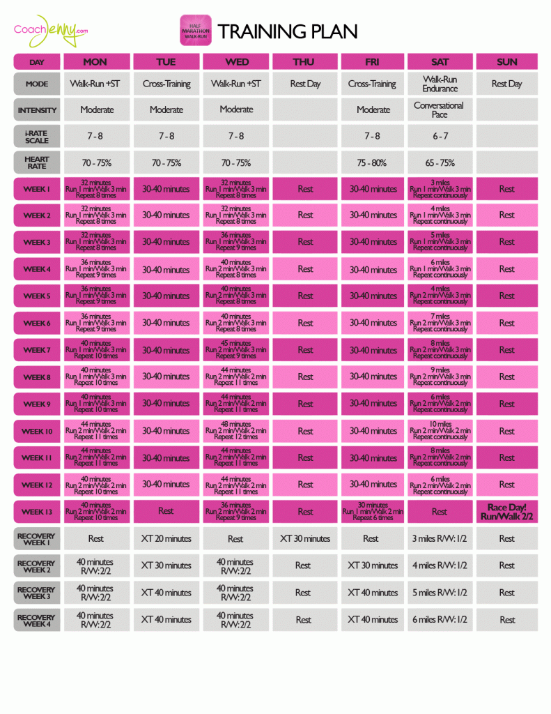 21 Day Walking Plan Chart