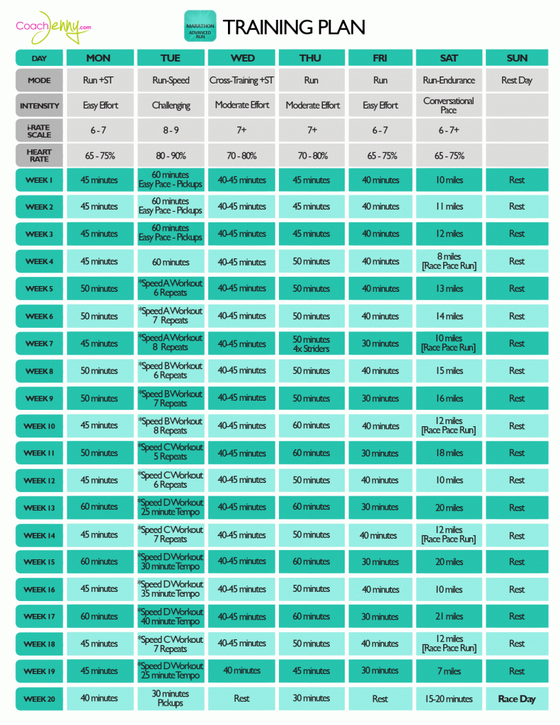 Free Marathon Training Plans For All Ability Levels