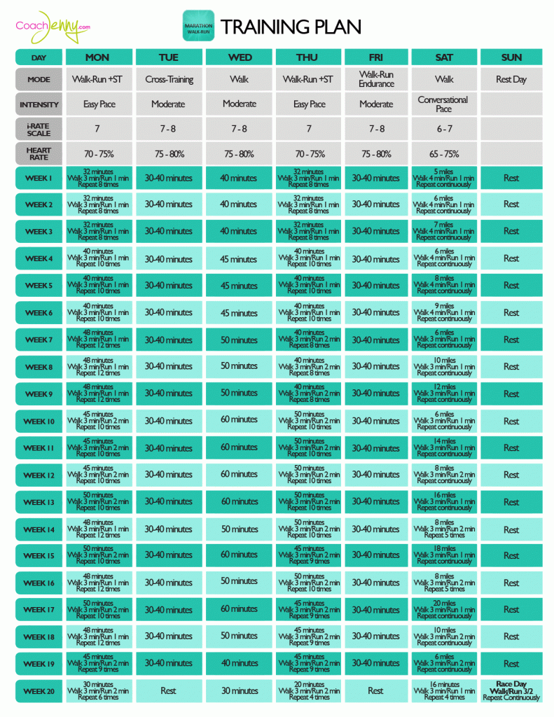 Free Marathon Training Plans Coach Jenny Hadfield inside Marathon Training Plan Including Cycling