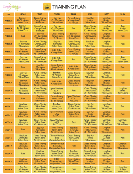 50k Trail Training Program