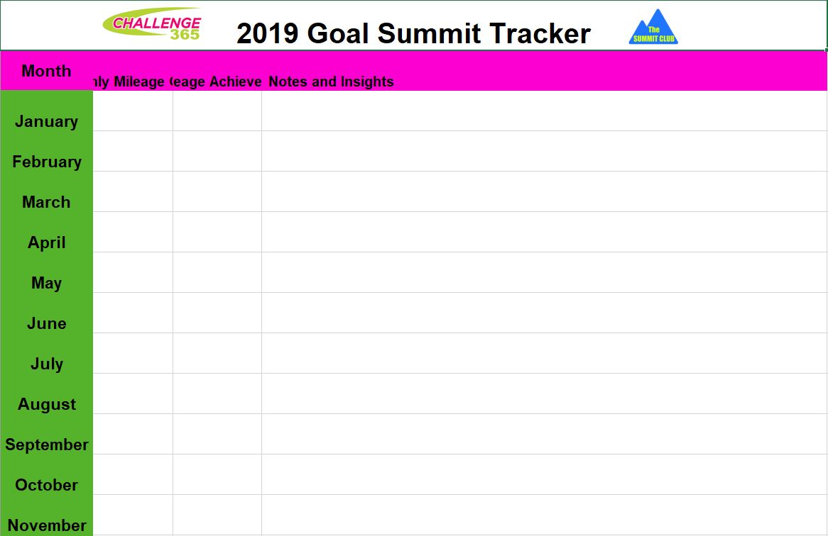 Summit Club Digital Annual Tracker
