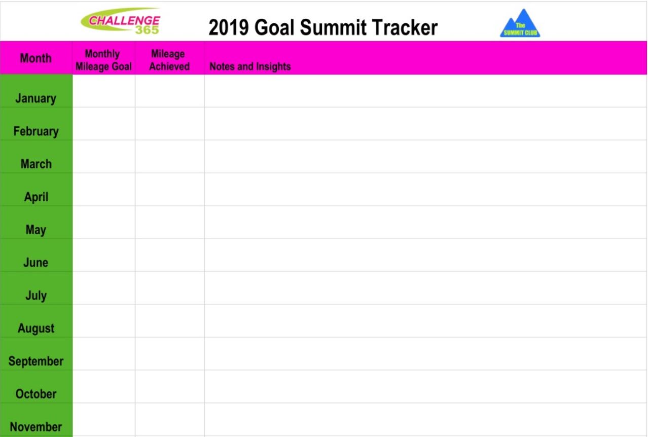Summit Club PDF Annual Tracker